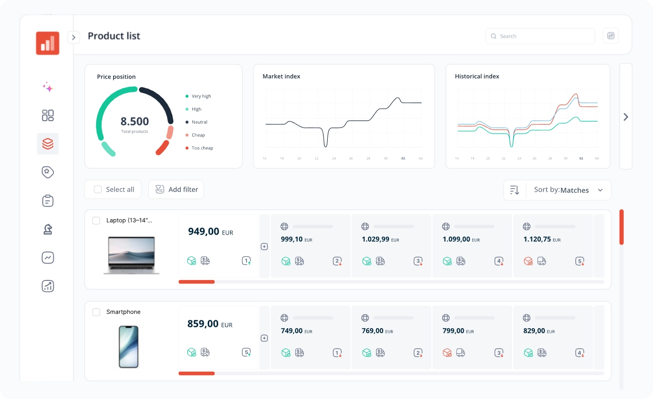PriceShape screenshot product list data